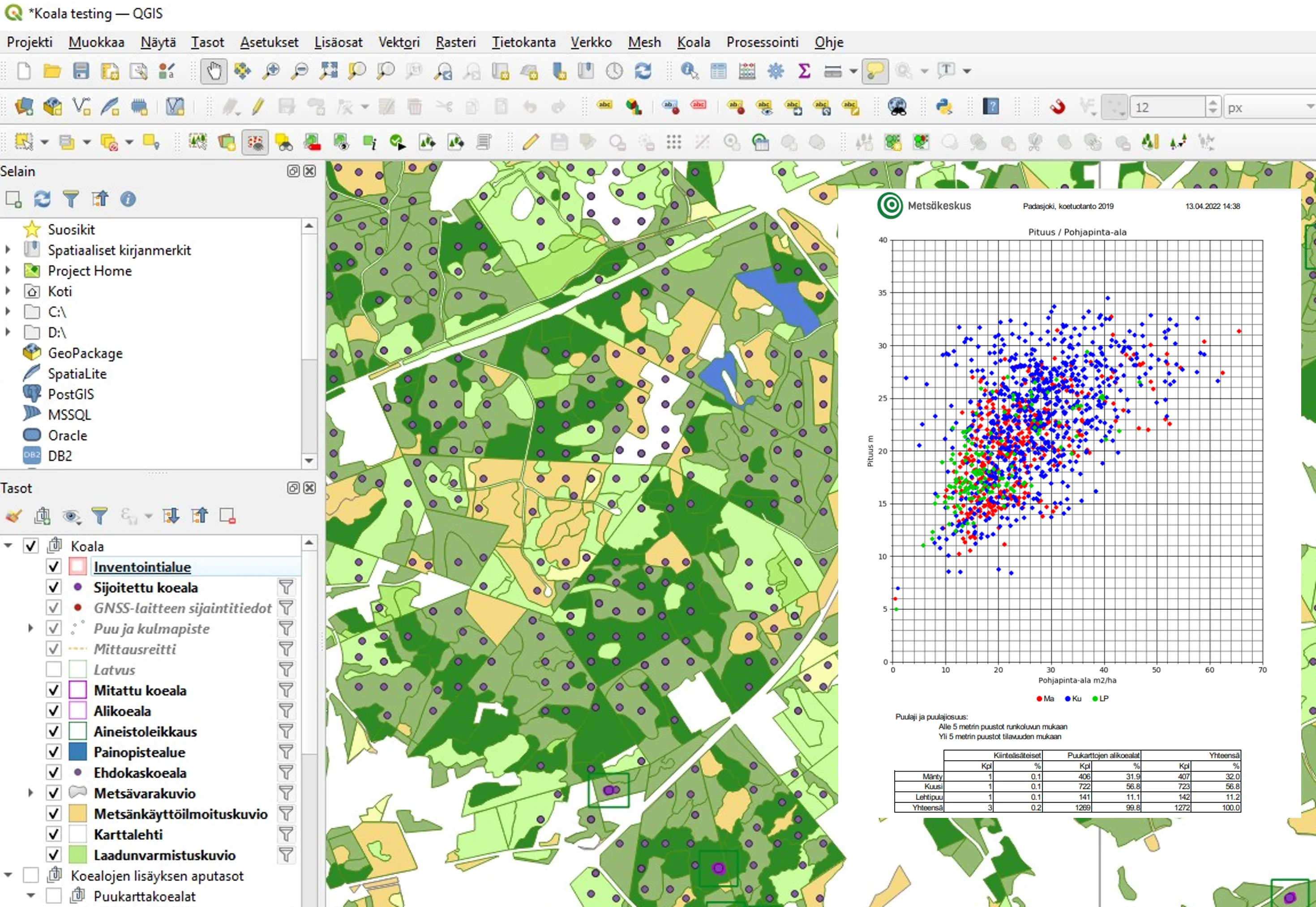 QGIS-based  solutions for forestry and environment