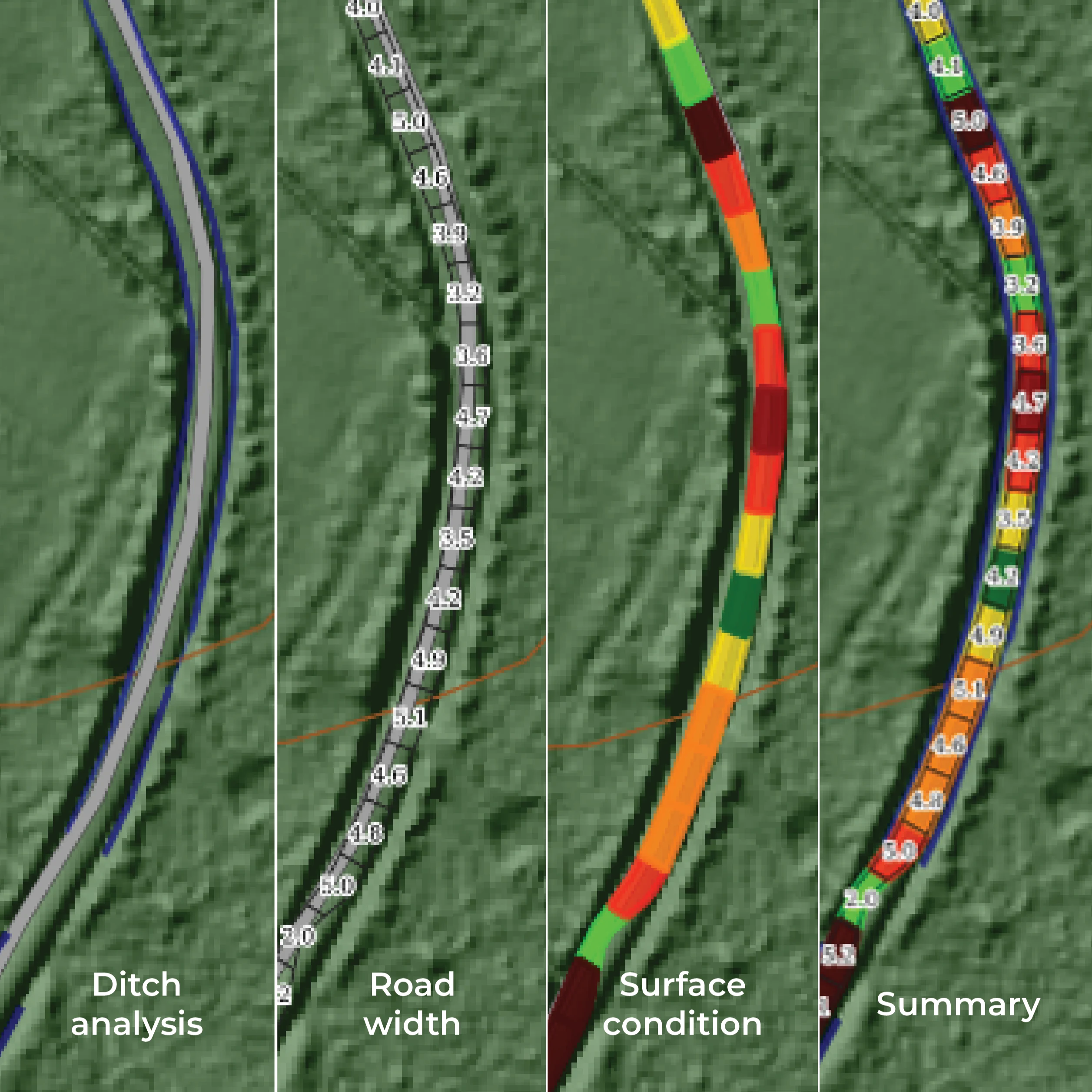 Road decision support data