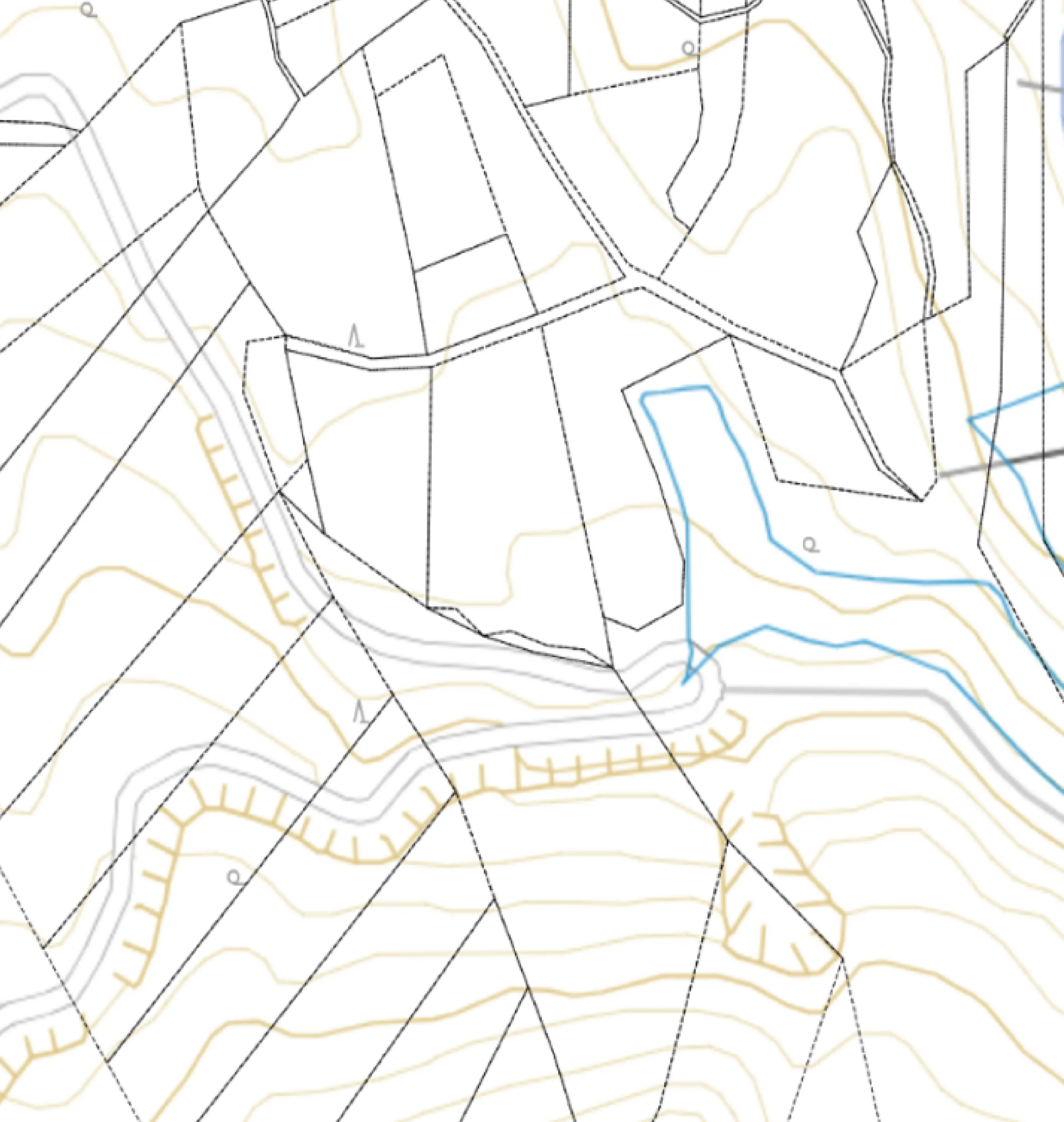 Property boundaries
