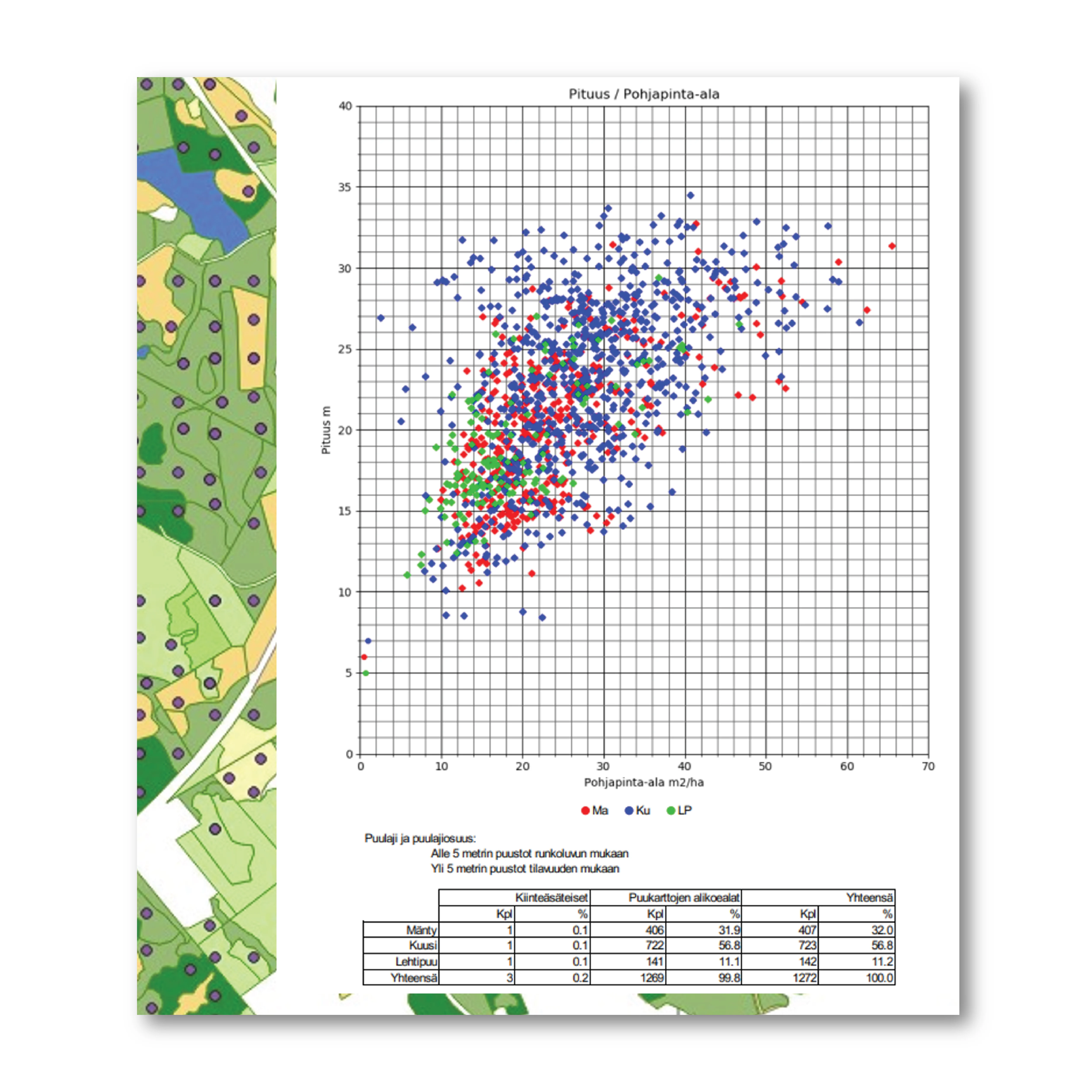 Reporting functionality in QGIS
