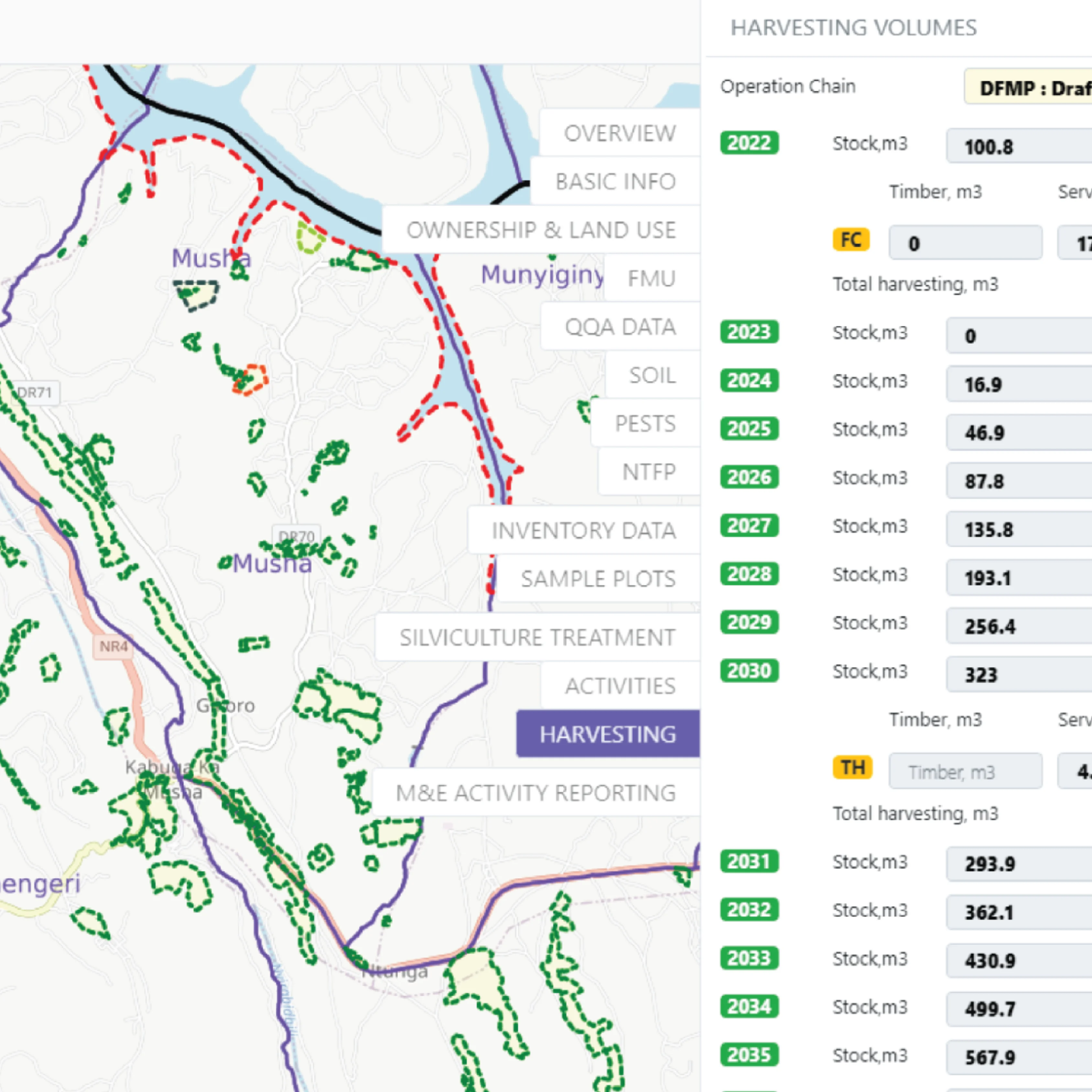 District forest management plan database